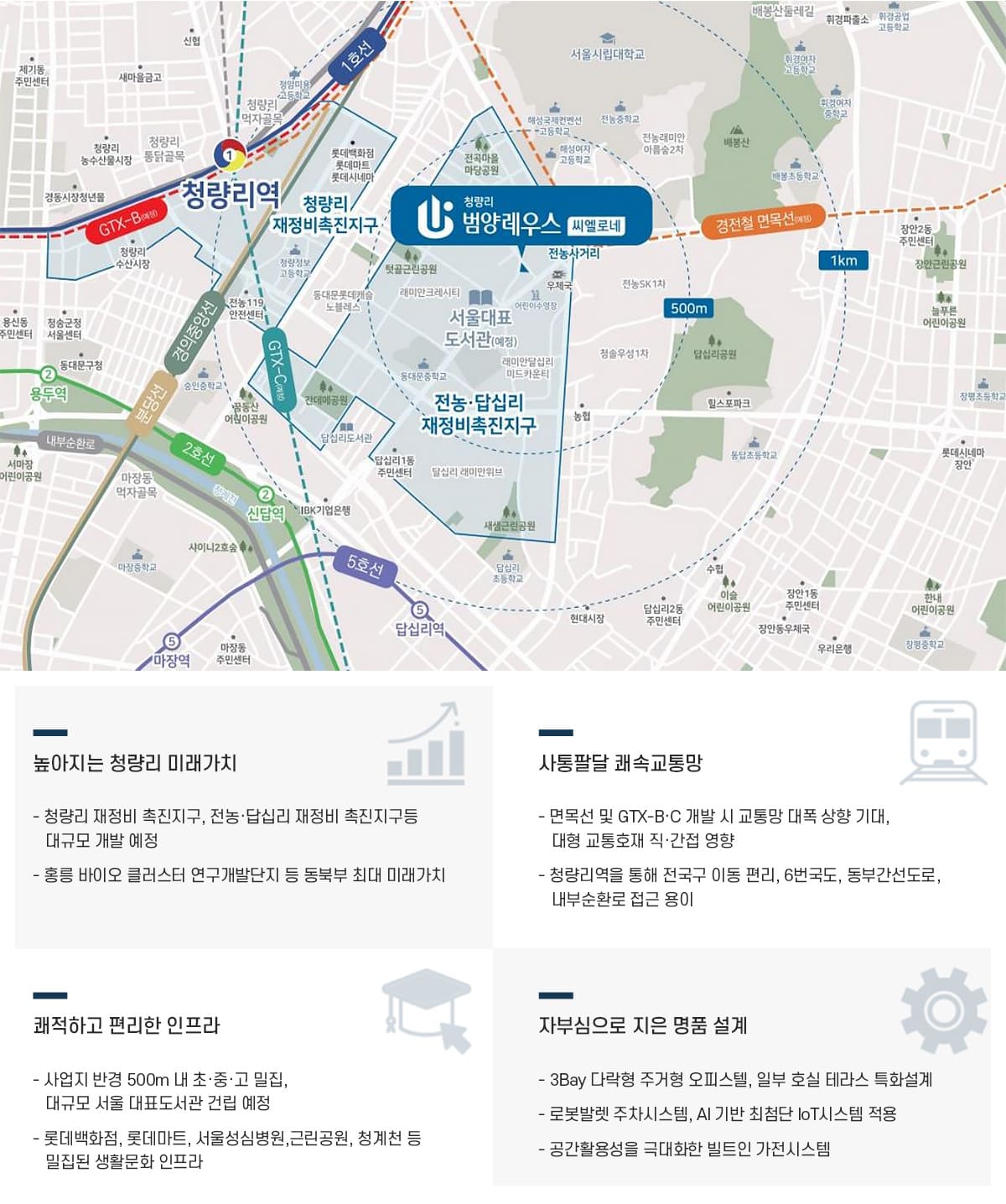 청량리 범양레우스 씨엘로네