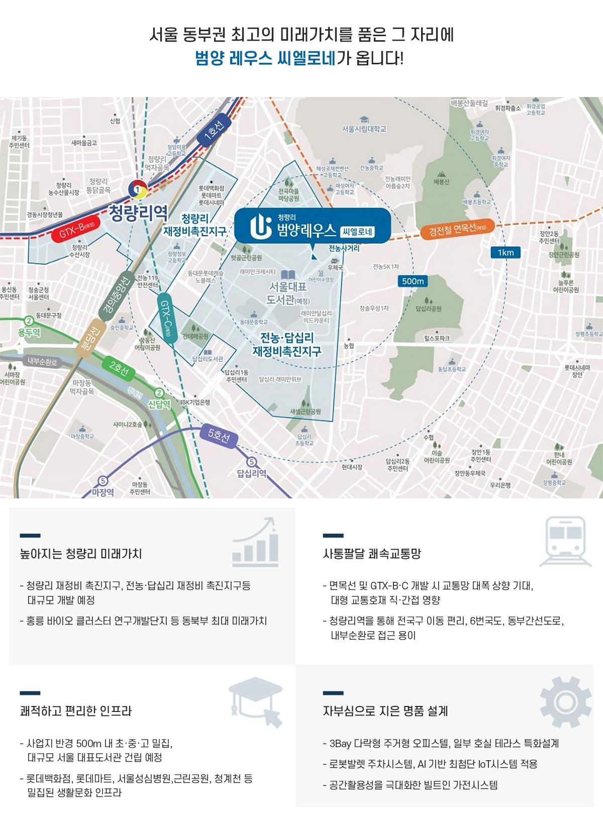 입지환경